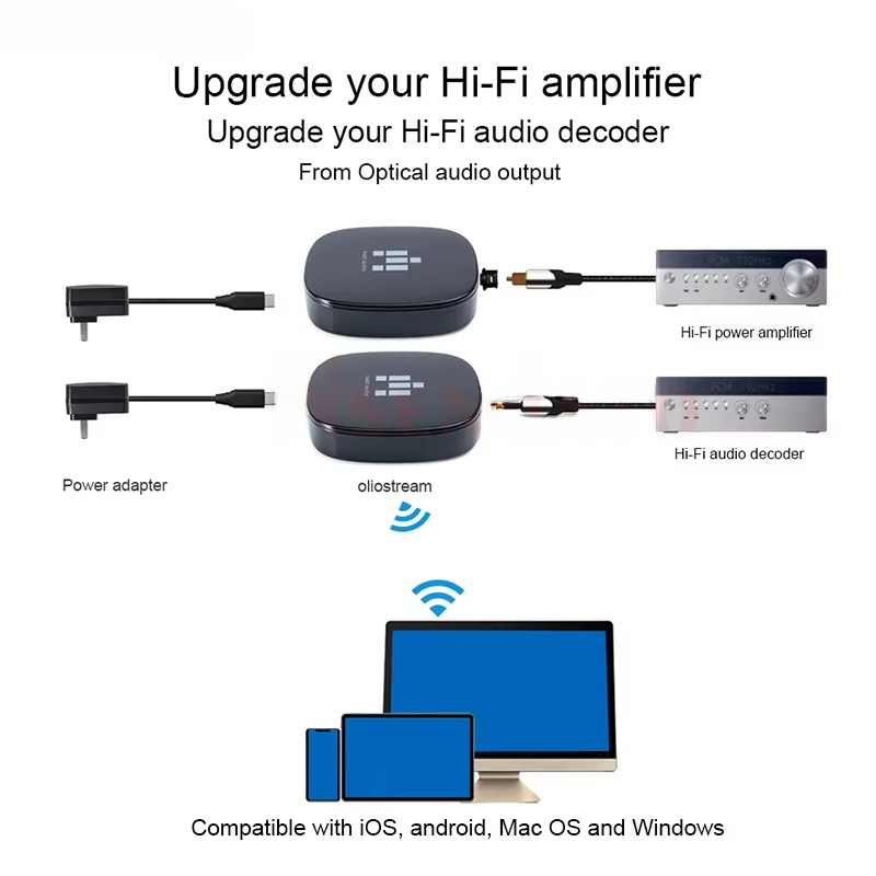 IEAST, adattatore per DLNA Air - Audio Music Spotify recensione e prezzo