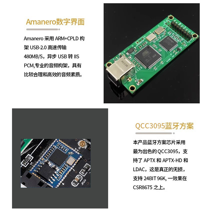 DC60 Quad PCM1794 DAC Decoder  - Headphone Amplifier Dac recensione e prezzo